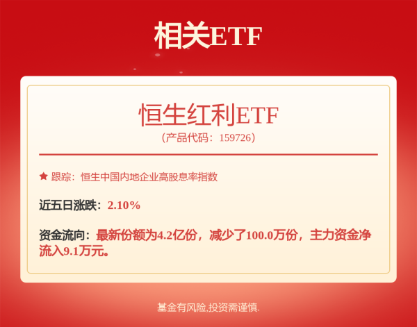 股票配资系统 财报速递：兖矿能源2025年一季度净利润27.10亿元